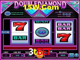 3tbet Curitiba - Statistics